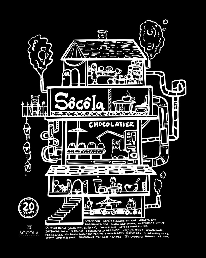 Socola 20th Anniversary Hidden Pictures Shirt